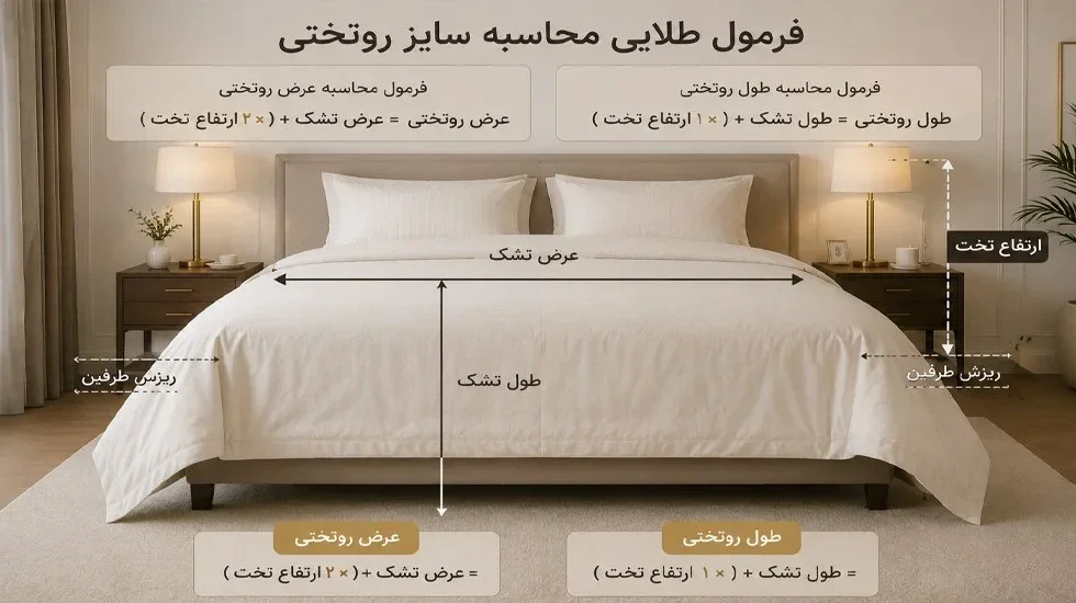 نحوه اندازه‌گیری عرض و طول تشک برای محاسبه سایز روتختی